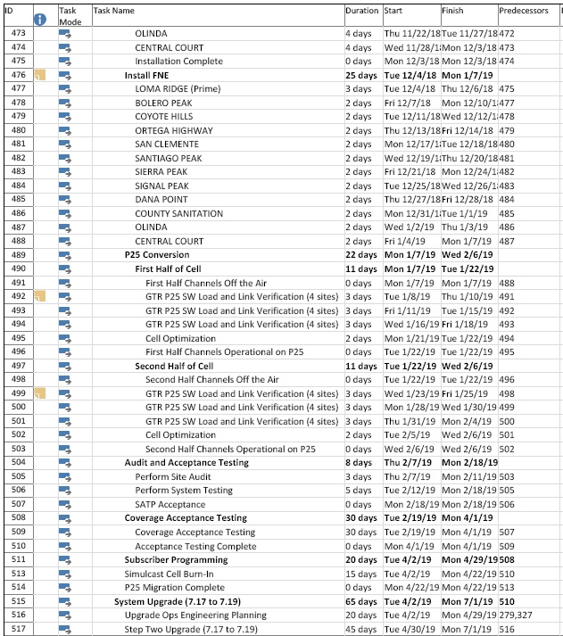 Project-Schedule-5.jpg