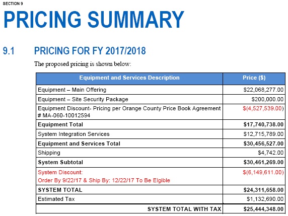 Pricing-Summary.jpg