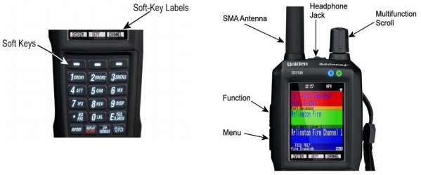 Uniden-SDS100-Labels-Buttons.jpg