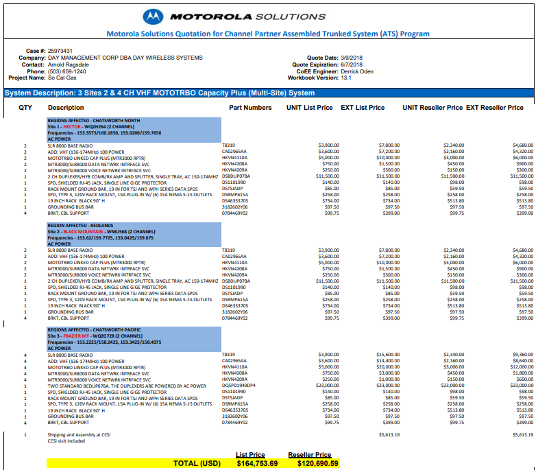 SoCalGas-SiteEquipment-FromAttachment-WQZG728.png