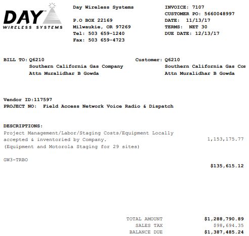 SoCalGas-ProjectCost-FromAttachment-WQZG728.png