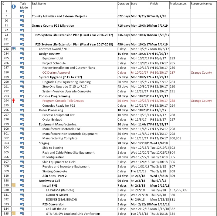 Project-Schedule-1.jpg