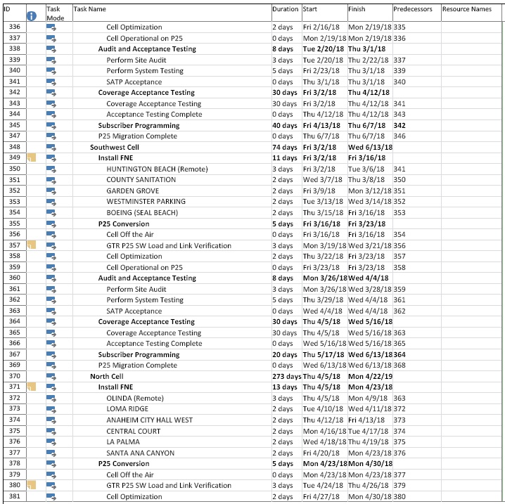 Project-Schedule-2.jpg