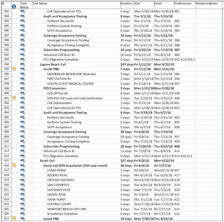 Project-Schedule-3.jpg